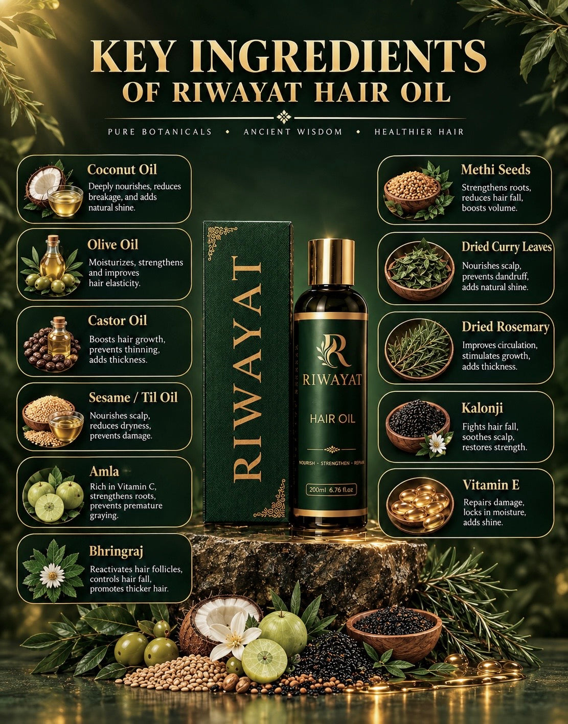 RIWAYAT Hair Oil